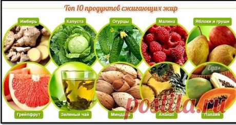 Снижение веса при помощи жиросжигающей диеты