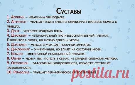 Что чем лечить? Сохраните, вдруг пригодится.