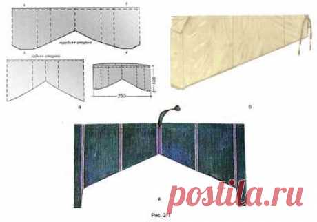 Обзор предметов поясной одежды исламского мира (этнография)
