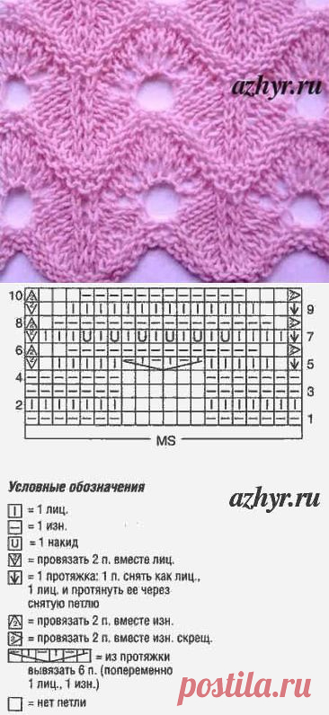 Волнистый ажурный узор спицами | Искусница