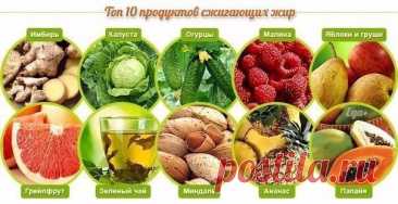 ПРОДУКТЫ ДЛЯ УСКОРЕНИЯ МЕТАБОЛИЗМА