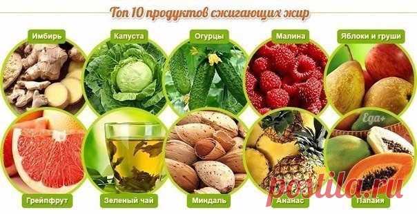 ПРОДУКТЫ ДЛЯ УСКОРЕНИЯ МЕТАБОЛИЗМА