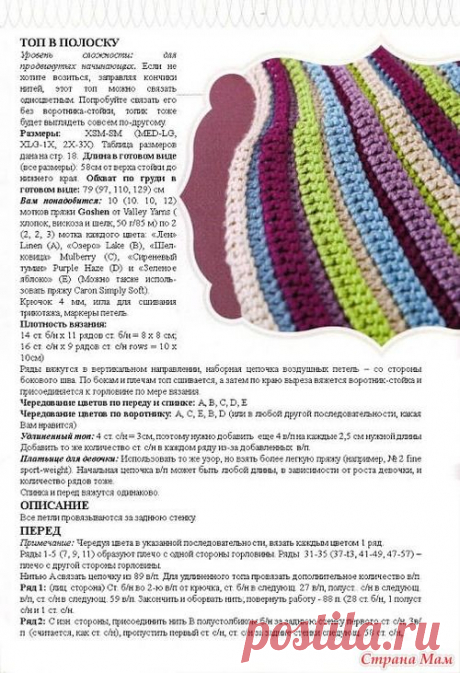 Гуляла по интернету. Нашла вот такой топик. Понравился очень!!! Здесь такого вроде нет. Мне, правда, такой уже нельзя... Рукава надо, хоть коротенькие... Буду думать как рукава приделать.