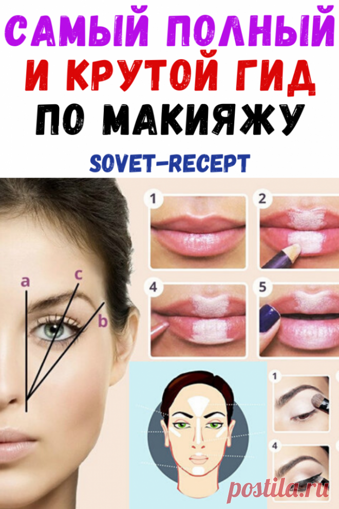 Самый полный и крутой гид по макияжу