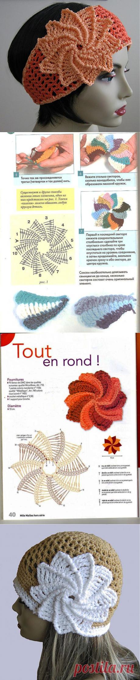 УЗОР "МЕЛЬНИЦА"... мастер-класс.