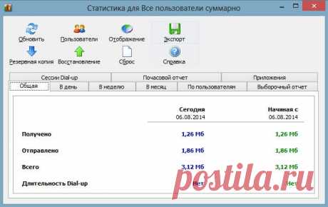 Программа для учета трафика Интернета