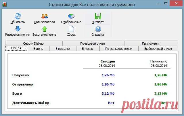 Программа для учета трафика Интернета