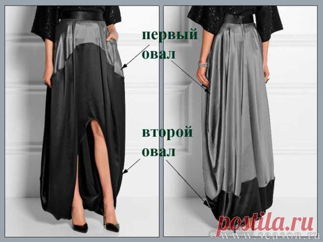 Юбка-кокон из двух овалов от Oscar de la Renta. Построение выкройки