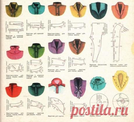 Всё о шитье