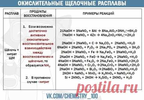 ОВР, протекающие в щелочных расплавах #himreac@chemistry_100
Сохрани себе, чтобы не потерять