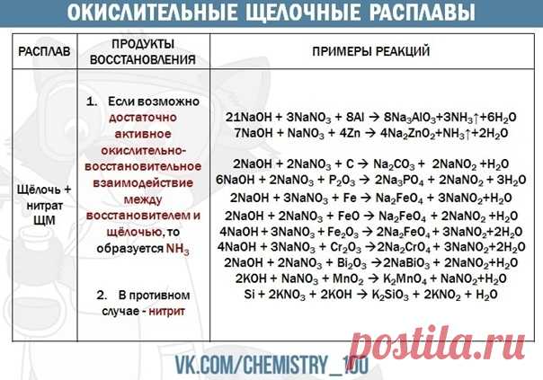 ОВР, протекающие в щелочных расплавах #himreac@chemistry_100
Сохрани себе, чтобы не потерять