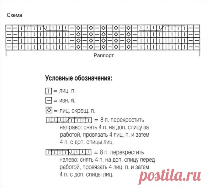 Gray dress with a yoke and braids