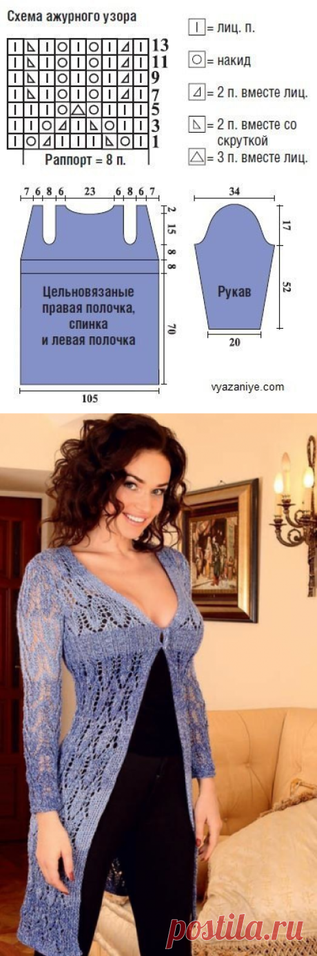 Ажурный кардиган спицами — Сделай сам, идеи для творчества - DIY Ideas
