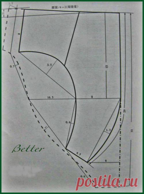 (14) Текстильные фантазии и не только: Трусы " плавки " для мужчин (только выкройка) | underwear