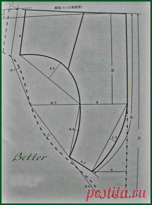 (14) Текстильные фантазии и не только: Трусы 