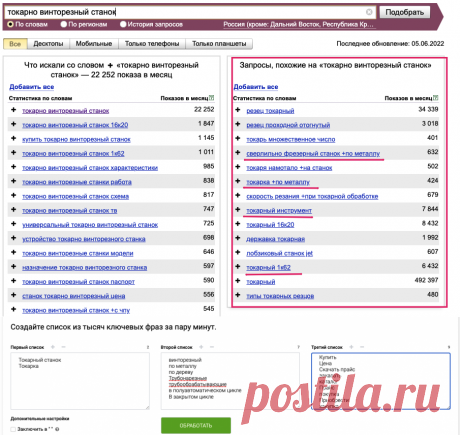 3 способа собрать семантическое ядро для контекстной рекламы
