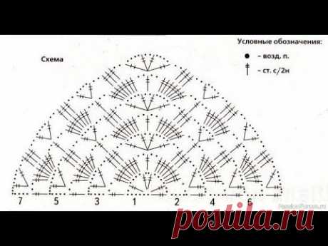 Шаль крючком /бактус/ Вязать легко! Простой узор для шали /  shawl crochet tutorial  Урок 335