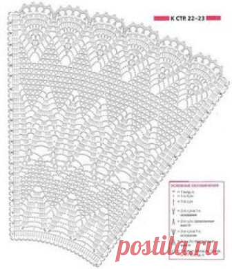 Crochet stitch chart diagram pattern. Openwork lace pineapple. For a skirt, shawl, or wrap.