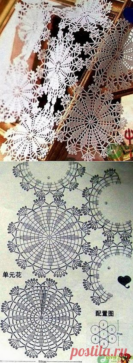 Ажурная салфетка из мотивов крючком
