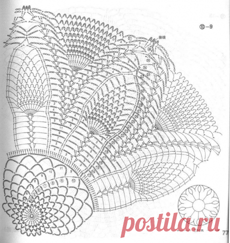 «hand-made-knitting-crochet: Crochet-experiencezone» — карточка пользователя наталья с. в Яндекс.Коллекциях