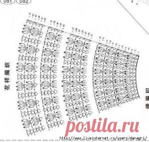 Через liveinternet.ru на Indulgy.com