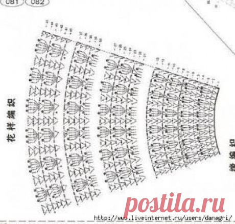 Через liveinternet.ru на Indulgy.com