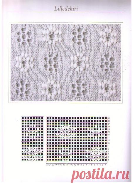 ажурные узоры спицами со схемами и описанием из тонкой пряжи: 21 тыс изображений найдено в Яндекс.Картинках