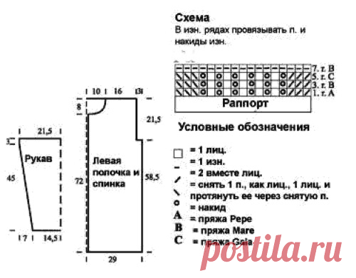 Ажурные узоры спицами: простые дорожки, листья, колоски, кувшинка. Вязание спицами, схемы и описание: носки, снуд, шарф, кардиган, палантин, пуловер, кофта, топ, шаль, бактус, берет, жилет, платье