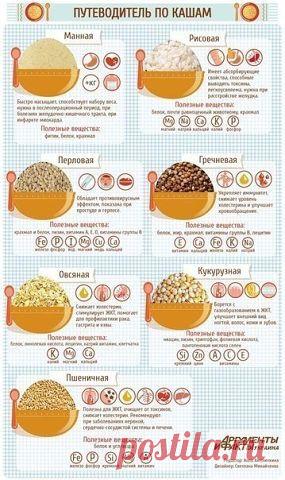 Вкусная еда-каша!