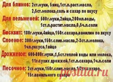 Кулинарная шпаргалка.