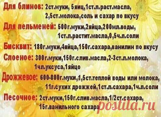 Кулинарная шпаргалка.