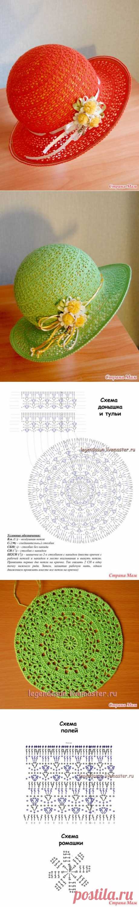 Панама &quot;Пушистые ромашки&quot; - Вяжем вместе он-лайн - Страна Мам