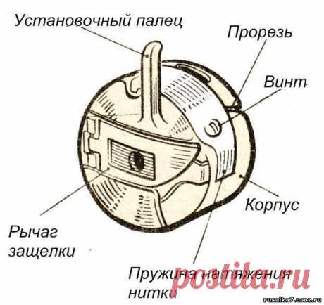 Машиноведение
