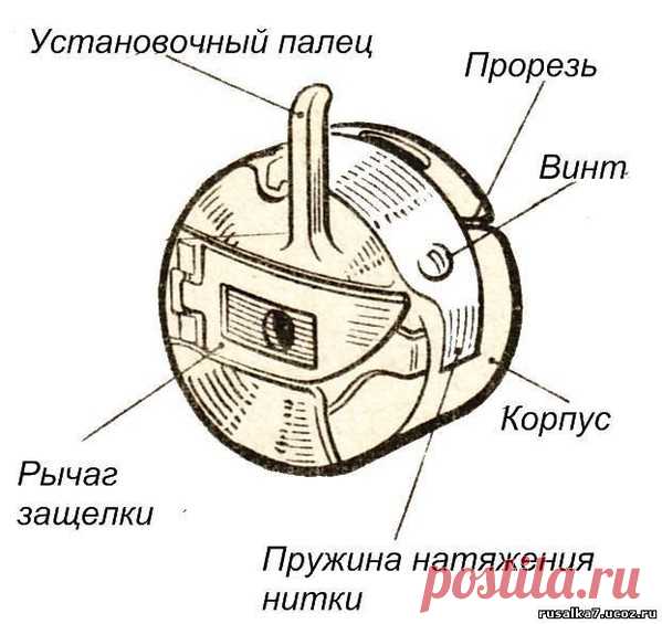 Машиноведение
