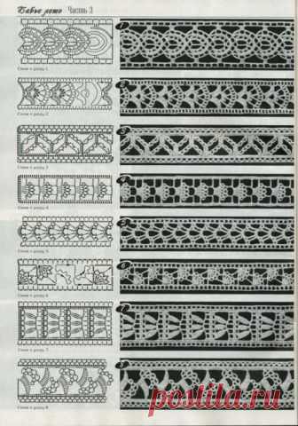 (47) Pinterest