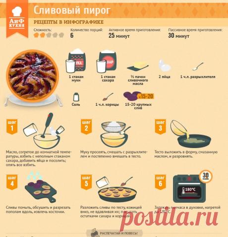 Вкусные рецепты в картинках // ОПТИМИСТ