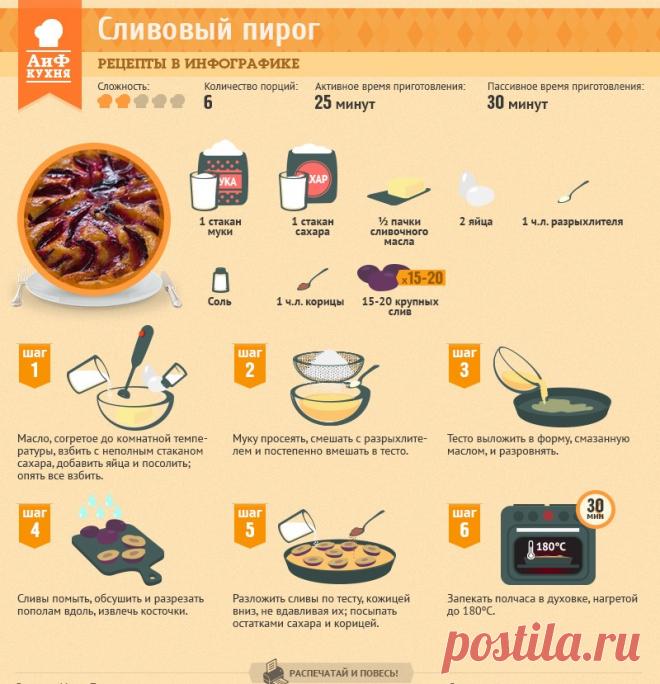 Вкусные рецепты в картинках // ОПТИМИСТ