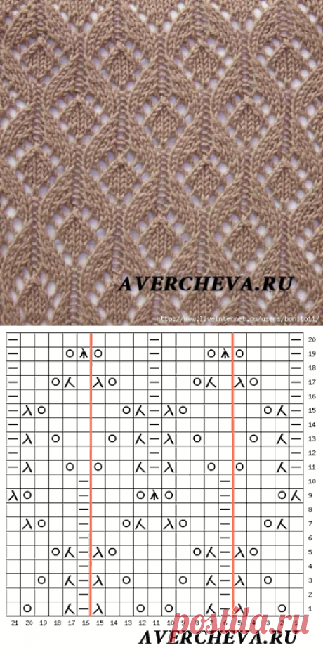 УЗОРЫ СПИЦАМИ ОТ ЕЛЕНЫ АВЕРЧЕВОЙ..УЗОР 847...