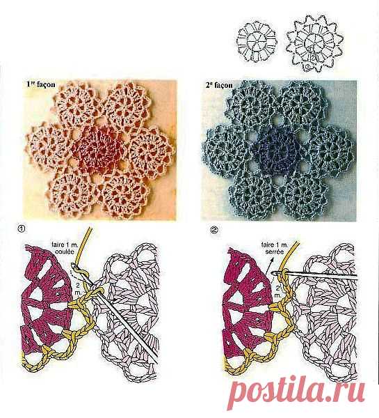 Три хобби ( батик, вязание, рукоделие)