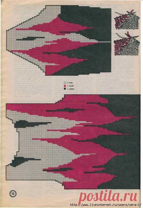 Fürge ujjak 1989 № 4