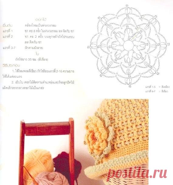 Блог Анны - крюк Вентиляторы искусство Я предлагает бесплатные шаблоны и решетки, найденные в сети, и мне нравится делиться. Хорошо визит и хорошее крюк на всех!