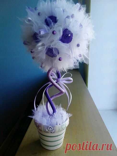 РУКОДЕЛИЕ
Светлана Тимощенко (Коваль)