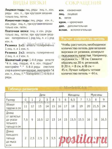 Уроки по вязанию варежек спицами для новичков