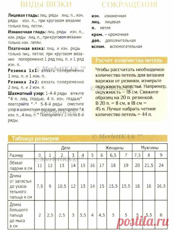 Уроки по вязанию варежек спицами для новичков