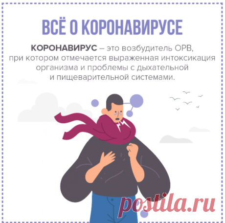 Коронавирус: симптомы у человека и лечение, фото с описанием, в домашних условиях - Lady's Club - Портал для Женщин