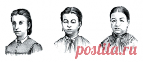 Тироксин и лечение Гипотиреоза: 130-летний опыт. 1-я часть. | Клиника щитовидной железы | Яндекс Дзен