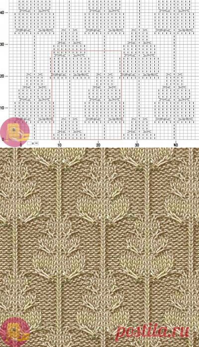 Узоры спицами — Сделай сам, идеи для творчества - DIY Ideas