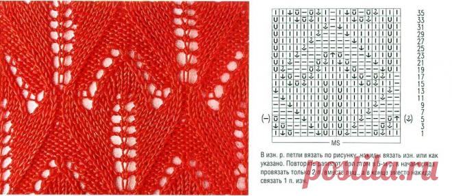Вязание - Группы Мой Мир