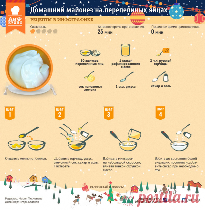 Домашний майонез на перепелиных яйцах