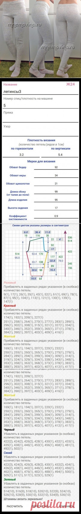 Мастер-класс вязания на машине. Легинсы на вязальной машине